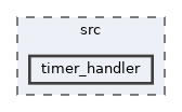 src/timer_handler