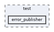 test/error_publisher
