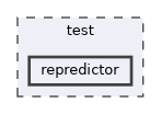 test/repredictor