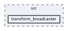 src/transform_broadcaster