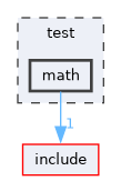 /home/runner/work/mrs_lib/mrs_lib/test/math