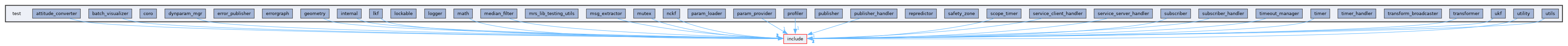 /home/runner/work/mrs_lib/mrs_lib/test