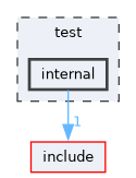 /home/runner/work/mrs_lib/mrs_lib/test/internal