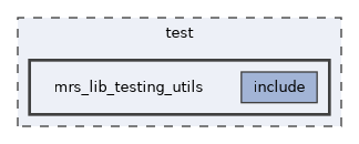 /home/runner/work/mrs_lib/mrs_lib/test/mrs_lib_testing_utils