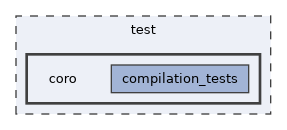 /home/runner/work/mrs_lib/mrs_lib/test/coro