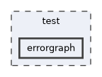 /home/runner/work/mrs_lib/mrs_lib/test/errorgraph