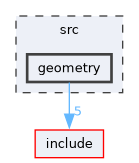 /home/runner/work/mrs_lib/mrs_lib/src/geometry