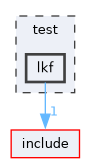 /home/runner/work/mrs_lib/mrs_lib/test/lkf