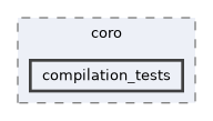 /home/runner/work/mrs_lib/mrs_lib/test/coro/compilation_tests