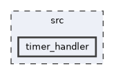 /home/runner/work/mrs_lib/mrs_lib/src/timer_handler