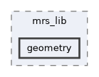 /home/runner/work/mrs_lib/mrs_lib/include/mrs_lib/geometry