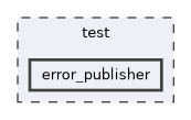 /home/runner/work/mrs_lib/mrs_lib/test/error_publisher