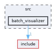 /home/runner/work/mrs_lib/mrs_lib/src/batch_visualizer