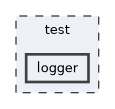 /home/runner/work/mrs_lib/mrs_lib/test/logger