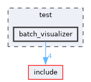 /home/runner/work/mrs_lib/mrs_lib/test/batch_visualizer