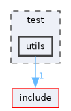 /home/runner/work/mrs_lib/mrs_lib/test/utils
