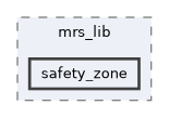 /home/runner/work/mrs_lib/mrs_lib/include/mrs_lib/safety_zone