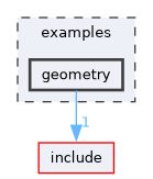 /home/runner/work/mrs_lib/mrs_lib/examples/geometry