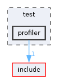 /home/runner/work/mrs_lib/mrs_lib/test/profiler