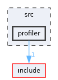 /home/runner/work/mrs_lib/mrs_lib/src/profiler