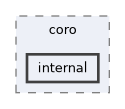 /home/runner/work/mrs_lib/mrs_lib/src/coro/internal