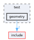 /home/runner/work/mrs_lib/mrs_lib/test/geometry
