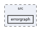 /home/runner/work/mrs_lib/mrs_lib/src/errorgraph