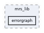 /home/runner/work/mrs_lib/mrs_lib/include/mrs_lib/errorgraph