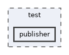 /home/runner/work/mrs_lib/mrs_lib/test/publisher